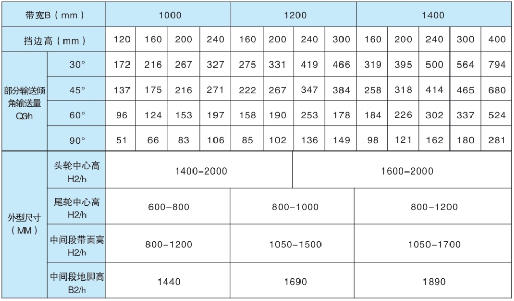 infoflow_2023-8-9_14-29-20